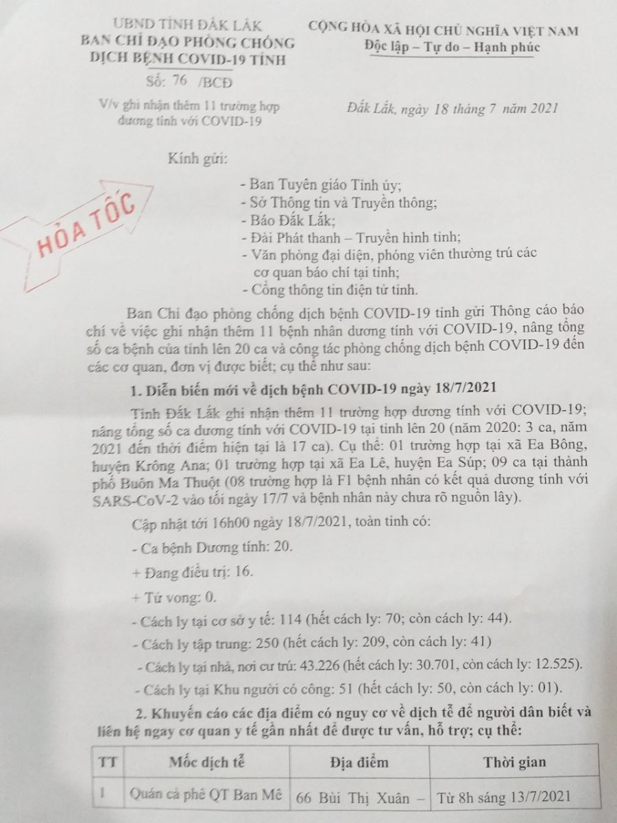 Hình anh cong van hoa toc dak lak